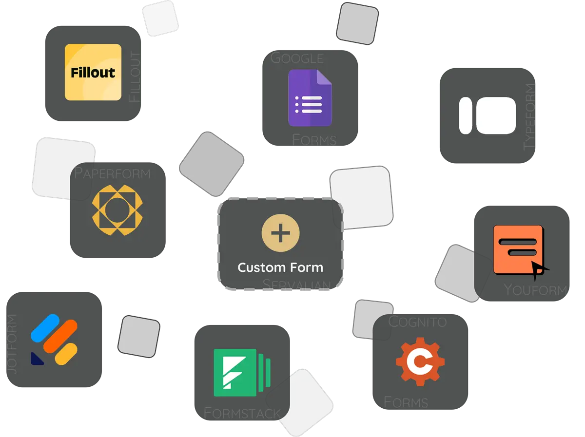 Servalian Integrations