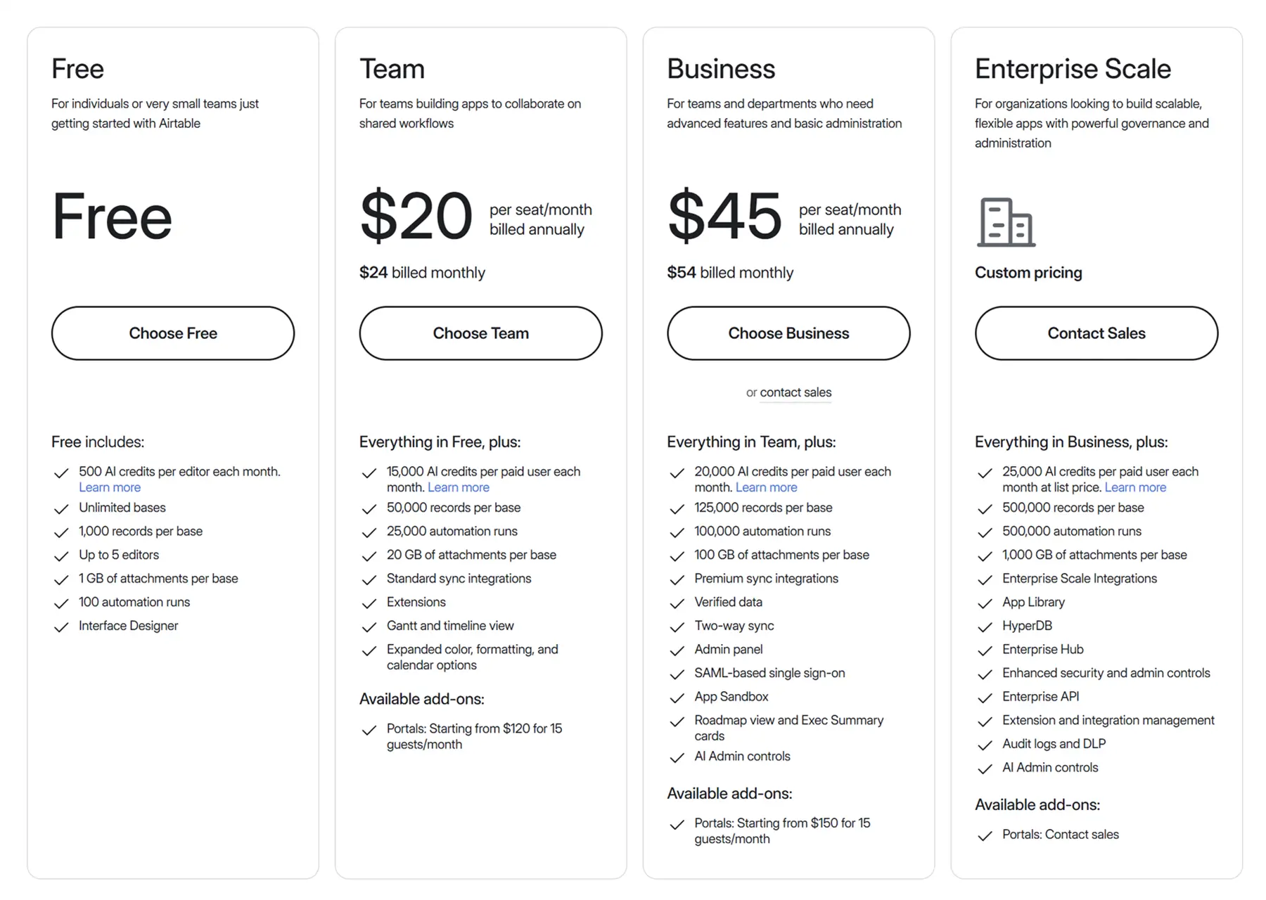 Airtable pricing chart as of September 2025