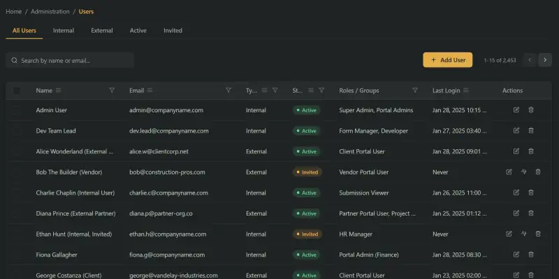 Servalian User Management