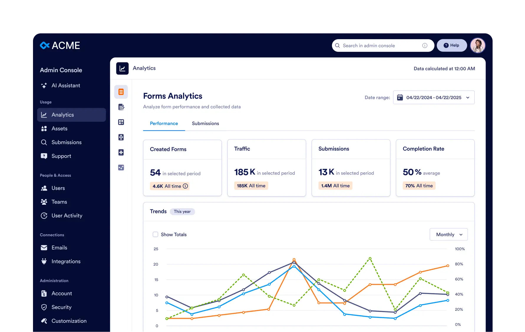 Jotform's re-designed admin console